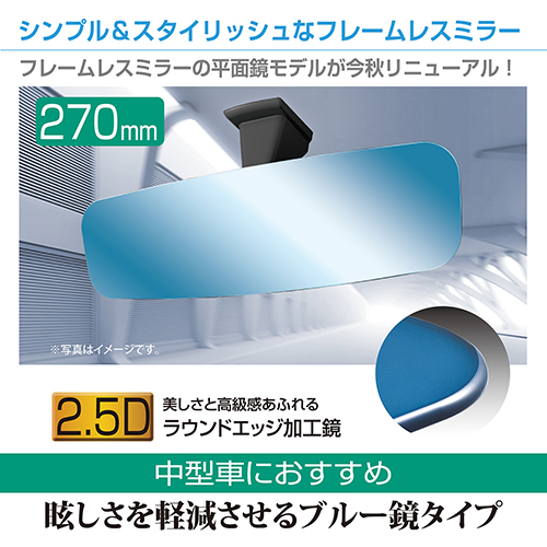 產品詳細資料